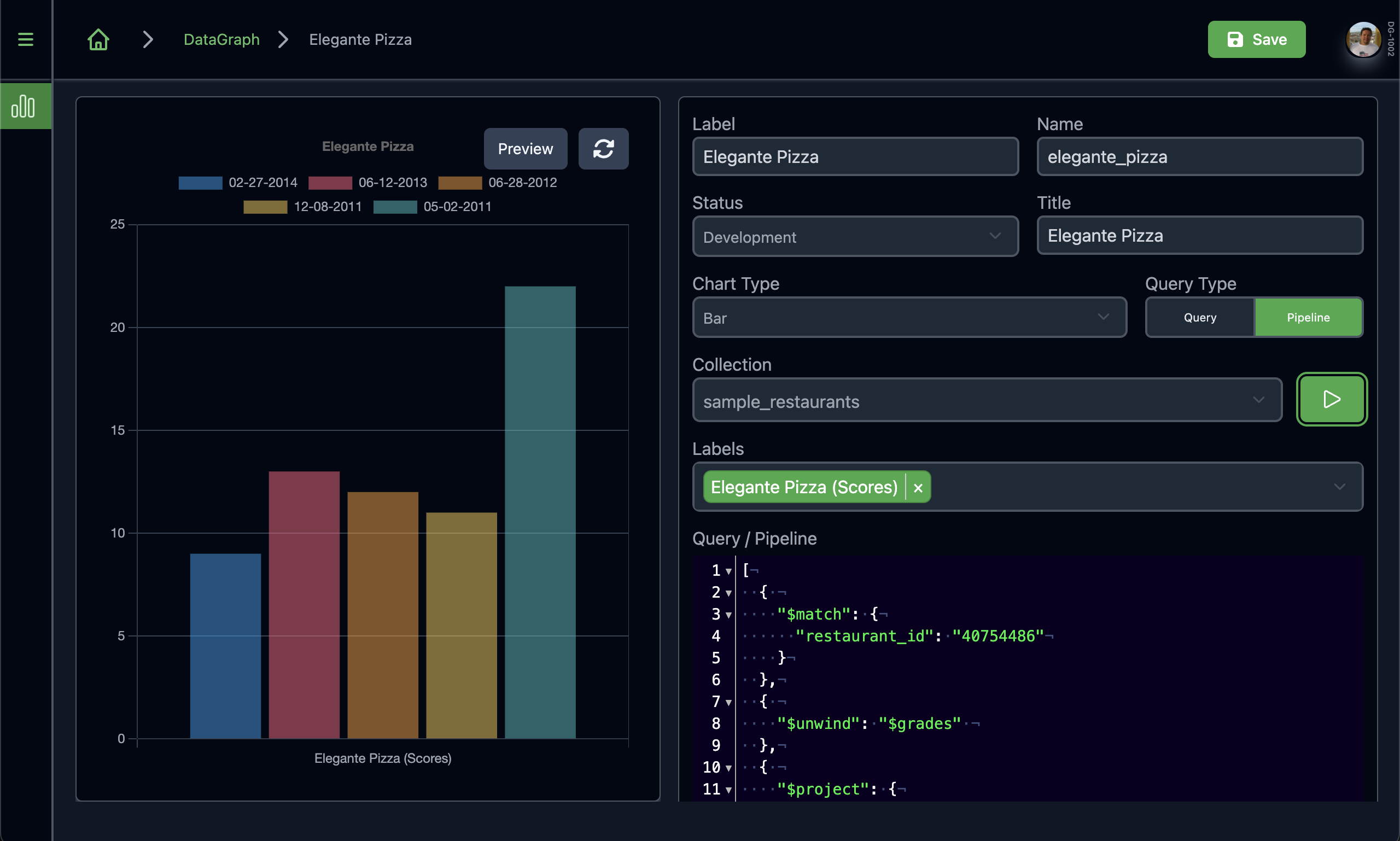 Data Graph Bar