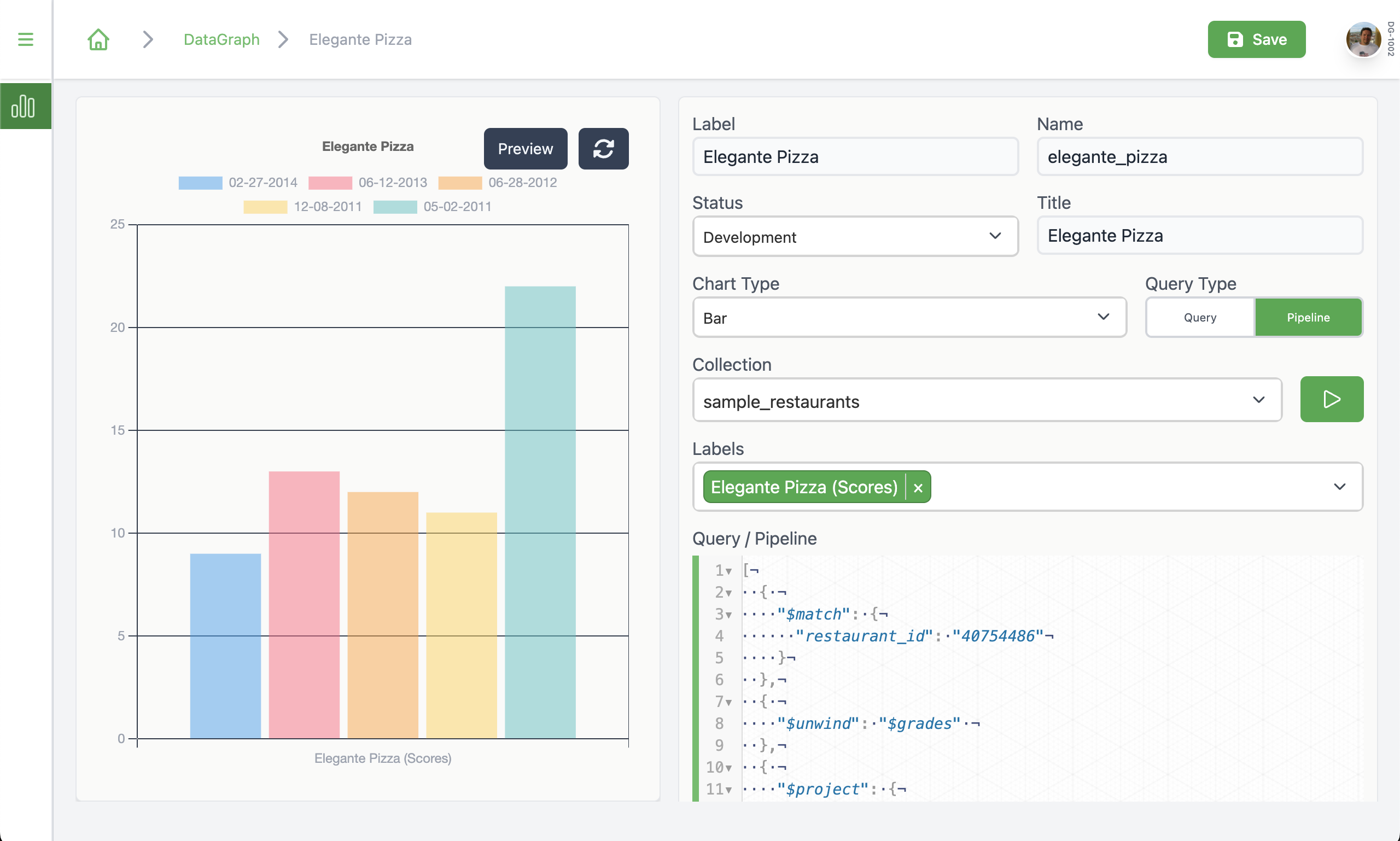 Data Graph Bar